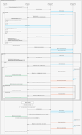 Adobe Ext. Sequence Diagram.png