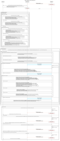 DR-Fulfillment-Flow-Support-Batch-Partial.png