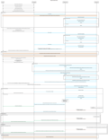 DR_Checkout_Flow_v1.1_updated.png